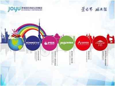 景域旅游集團入選2012中國旅游集團20強，彰顯業務實力